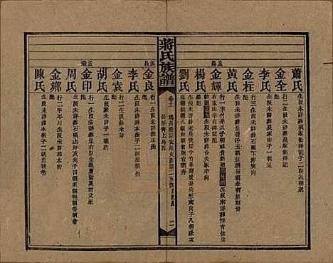 [下载][蒋氏族谱]湖南蒋氏__民国13年（1924）_十一.pdf