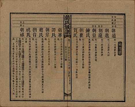 [下载][蒋氏族谱]湖南蒋氏__民国13年（1924）_十一.pdf