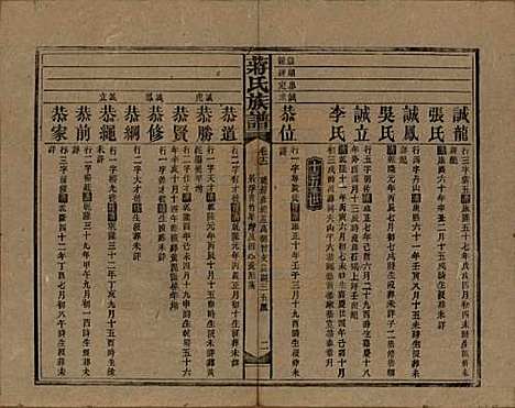 [下载][蒋氏族谱]湖南蒋氏__民国13年（1924）_十二.pdf