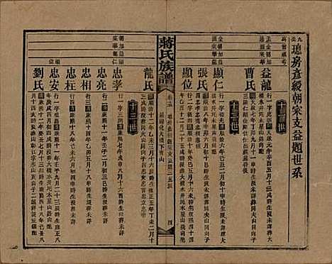 [下载][蒋氏族谱]湖南蒋氏__民国13年（1924）_十五.pdf