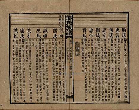 [下载][蒋氏族谱]湖南蒋氏__民国13年（1924）_十五.pdf