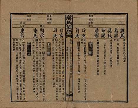 [下载][蒋氏族谱]湖南蒋氏__民国13年（1924）_十六.pdf