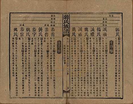 [下载][蒋氏族谱]湖南蒋氏__民国13年（1924）_十六.pdf