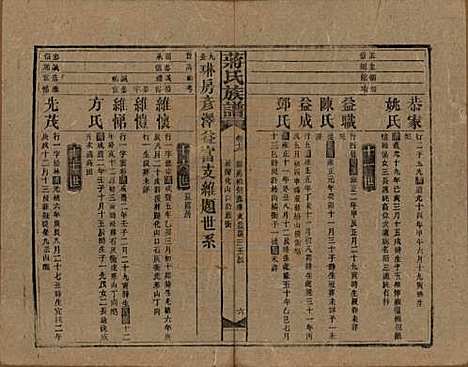 [下载][蒋氏族谱]湖南蒋氏__民国13年（1924）_十六.pdf