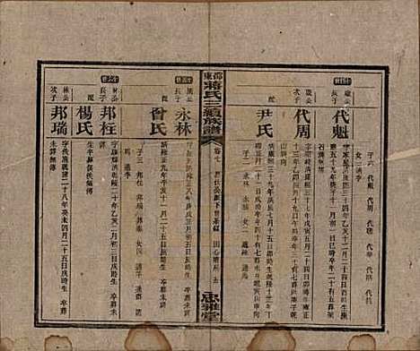 [下载][邵东蒋氏三续族谱]湖南蒋氏__民国22年（1933）_七.pdf