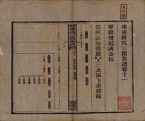 [下载][邵东蒋氏三续族谱]湖南蒋氏__民国22年（1933）_十一.pdf