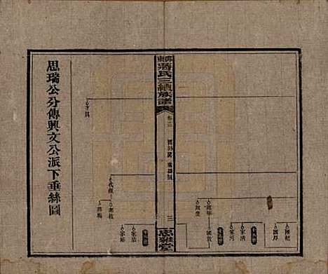 [下载][邵东蒋氏三续族谱]湖南蒋氏__民国22年（1933）_十三.pdf