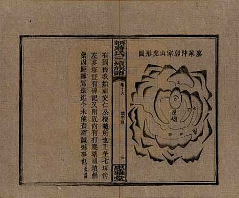 [下载][邵东蒋氏三续族谱]湖南蒋氏__民国22年（1933）_十八.pdf