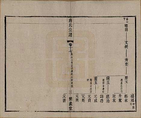 [下载][蒋氏宗谱]中国蒋氏(共三十八卷)__民国三十六年（1947）_十七.pdf