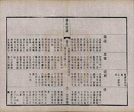 [下载][蒋氏宗谱]江苏蒋氏(共八卷)__民国三十七年（1948）_六.pdf