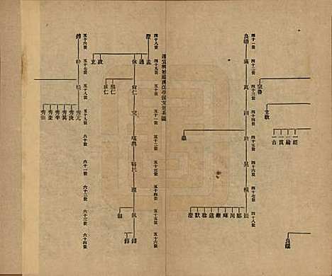 [下载][硖石蒋氏支谱]浙江蒋氏__民国十八年（1929）_一.pdf