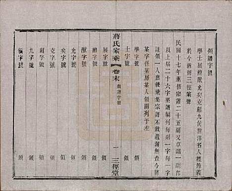 [下载][蒋氏家乘]江苏蒋氏(共十四卷首一卷末一卷)__民国十七年（1928）_十五.pdf