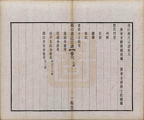 [下载][锡山蒋氏宗谱]江苏蒋氏(共三十卷首一卷)__民国十一年（1922）_六.pdf