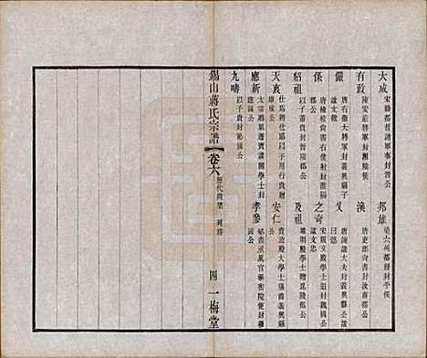 [下载][锡山蒋氏宗谱]江苏蒋氏(共三十卷首一卷)__民国十一年（1922）_六.pdf