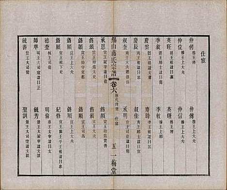 [下载][锡山蒋氏宗谱]江苏蒋氏(共三十卷首一卷)__民国十一年（1922）_六.pdf