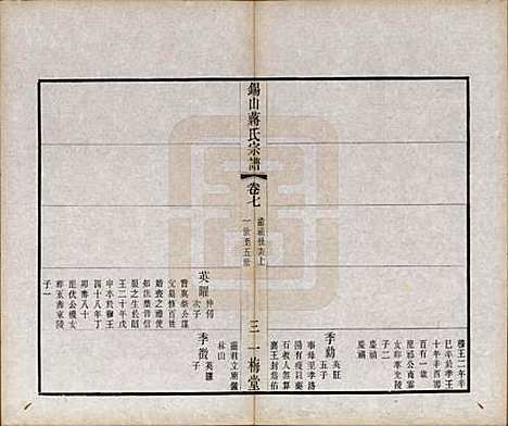 [下载][锡山蒋氏宗谱]江苏蒋氏(共三十卷首一卷)__民国十一年（1922）_七.pdf