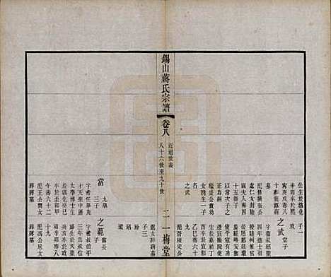 [下载][锡山蒋氏宗谱]江苏蒋氏(共三十卷首一卷)__民国十一年（1922）_八.pdf