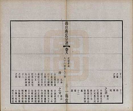 [下载][锡山蒋氏宗谱]江苏蒋氏(共三十卷首一卷)__民国十一年（1922）_八.pdf