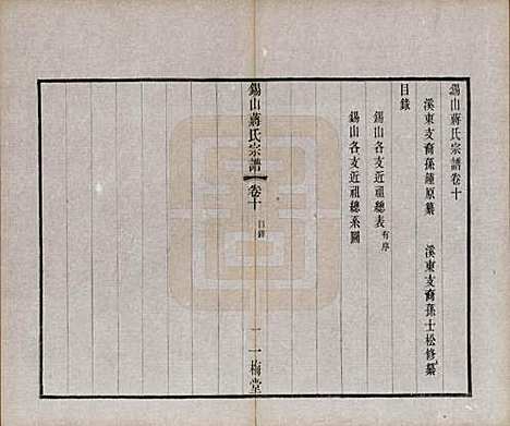 [下载][锡山蒋氏宗谱]江苏蒋氏(共三十卷首一卷)__民国十一年（1922）_十.pdf