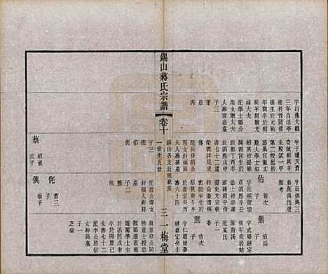 [下载][锡山蒋氏宗谱]江苏蒋氏(共三十卷首一卷)__民国十一年（1922）_十.pdf