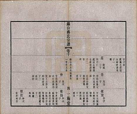 [下载][锡山蒋氏宗谱]江苏蒋氏(共三十卷首一卷)__民国十一年（1922）_十.pdf