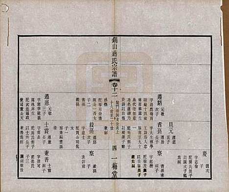 [下载][锡山蒋氏宗谱]江苏蒋氏(共三十卷首一卷)__民国十一年（1922）_十二.pdf