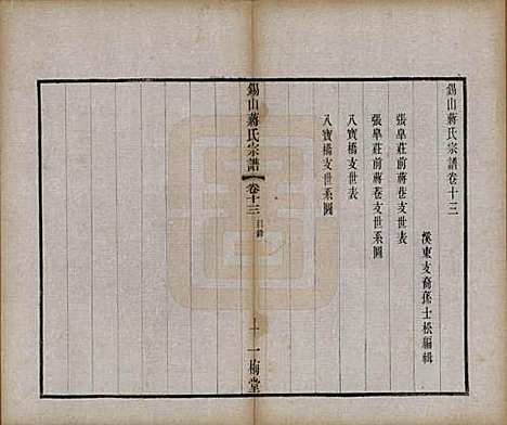 [下载][锡山蒋氏宗谱]江苏蒋氏(共三十卷首一卷)__民国十一年（1922）_十三.pdf