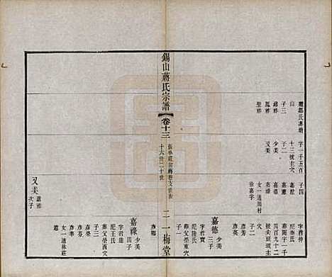 [下载][锡山蒋氏宗谱]江苏蒋氏(共三十卷首一卷)__民国十一年（1922）_十三.pdf