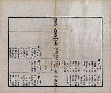 [下载][锡山蒋氏宗谱]江苏蒋氏(共三十卷首一卷)__民国十一年（1922）_十三.pdf