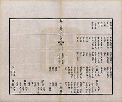 [下载][锡山蒋氏宗谱]江苏蒋氏(共三十卷首一卷)__民国十一年（1922）_二十一.pdf