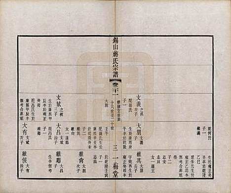 [下载][锡山蒋氏宗谱]江苏蒋氏(共三十卷首一卷)__民国十一年（1922）_二十一.pdf