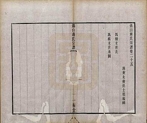 [下载][锡山蒋氏宗谱]江苏蒋氏(共三十卷首一卷)__民国十一年（1922）_二十五.pdf