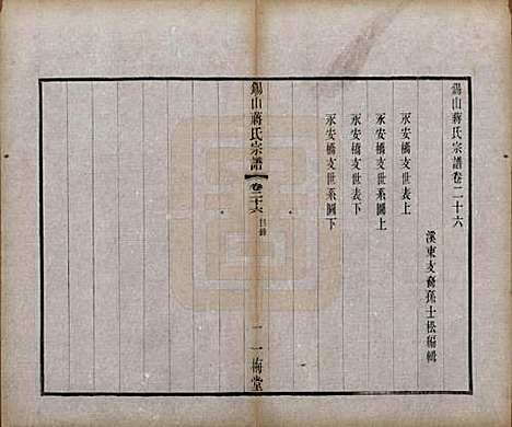 [下载][锡山蒋氏宗谱]江苏蒋氏(共三十卷首一卷)__民国十一年（1922）_二十六.pdf