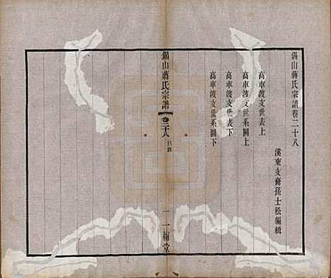 [下载][锡山蒋氏宗谱]江苏蒋氏(共三十卷首一卷)__民国十一年（1922）_二十八.pdf