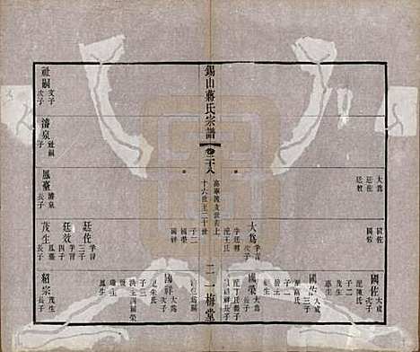 [下载][锡山蒋氏宗谱]江苏蒋氏(共三十卷首一卷)__民国十一年（1922）_二十八.pdf