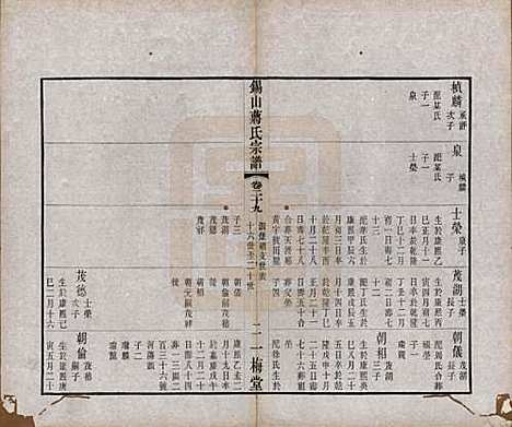 [下载][锡山蒋氏宗谱]江苏蒋氏(共三十卷首一卷)__民国十一年（1922）_二十九.pdf