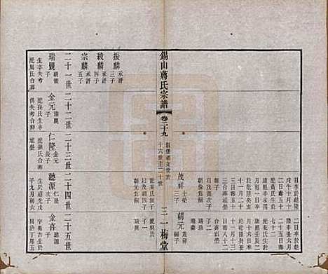 [下载][锡山蒋氏宗谱]江苏蒋氏(共三十卷首一卷)__民国十一年（1922）_二十九.pdf