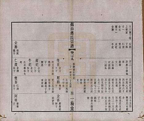 [下载][锡山蒋氏宗谱]江苏蒋氏(共三十卷首一卷)__民国十一年（1922）_二十九.pdf