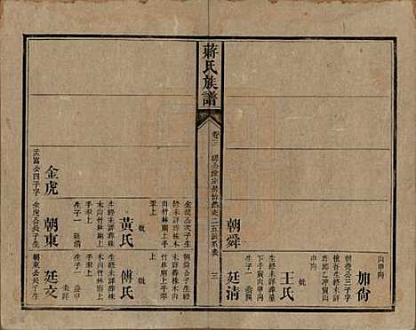 [下载][蒋氏族谱]湖南蒋氏__清光绪11年（1885）_三.pdf