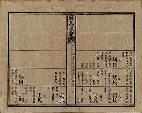 [下载][蒋氏族谱]湖南蒋氏__清光绪11年（1885）_三.pdf