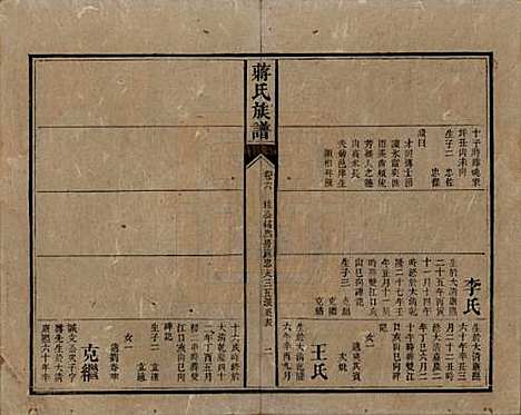 [下载][蒋氏族谱]湖南蒋氏__清光绪11年（1885）_六.pdf