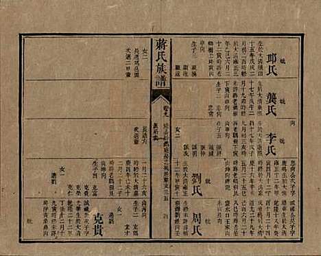 [下载][蒋氏族谱]湖南蒋氏__清光绪11年（1885）_九.pdf