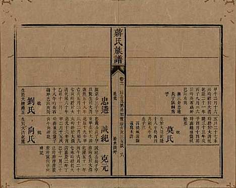 [下载][蒋氏族谱]湖南蒋氏__清光绪11年（1885）_十一.pdf