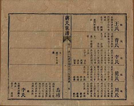 [下载][蒋氏族谱]湖南蒋氏__清光绪11年（1885）_十二.pdf