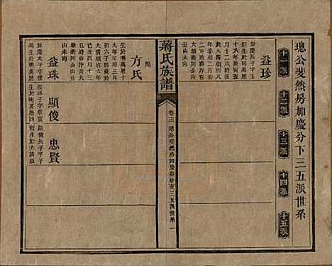 [下载][蒋氏族谱]湖南蒋氏__清光绪11年（1885）_十三.pdf