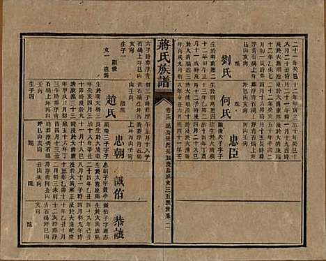 [下载][蒋氏族谱]湖南蒋氏__清光绪11年（1885）_十三.pdf