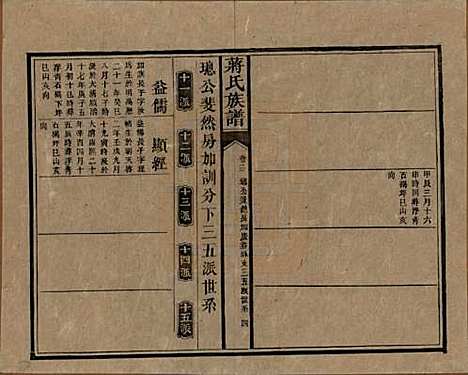 [下载][蒋氏族谱]湖南蒋氏__清光绪11年（1885）_十三.pdf