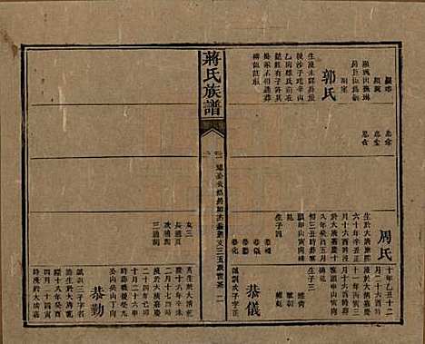 [下载][蒋氏族谱]湖南蒋氏__清光绪11年（1885）_二十二.pdf