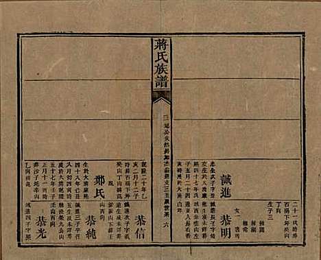 [下载][蒋氏族谱]湖南蒋氏__清光绪11年（1885）_二十二.pdf