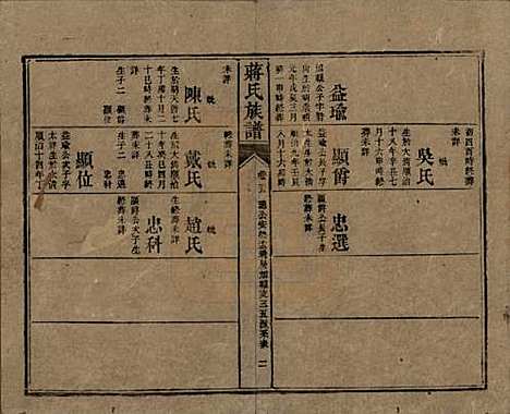 [下载][蒋氏族谱]湖南蒋氏__清光绪11年（1885）_二十五.pdf